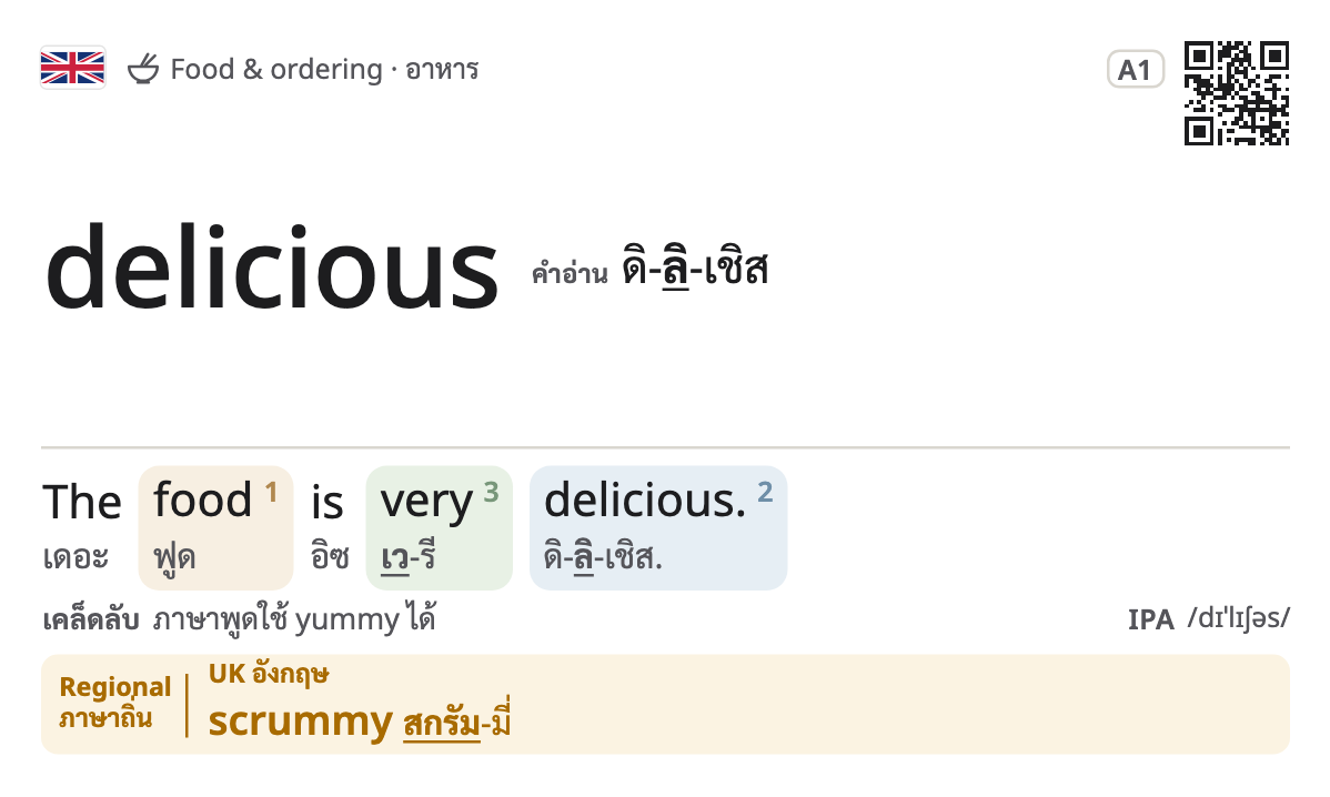 English side of a card: delicious